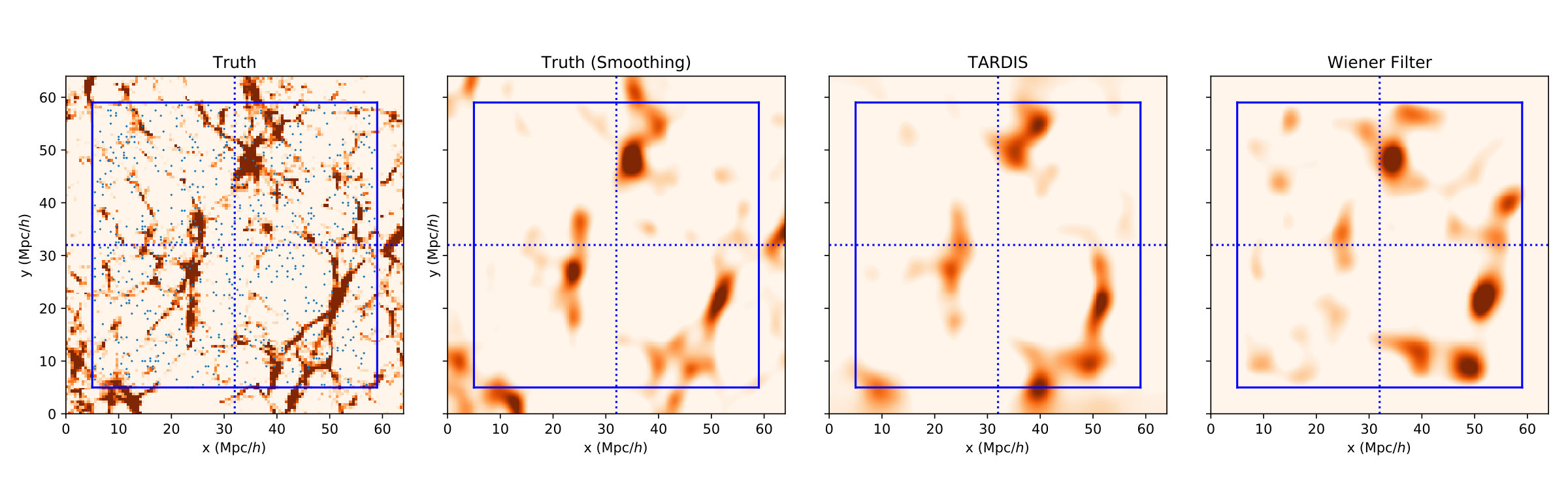 Figure 26